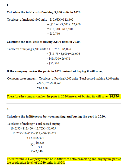 Calculate the total cost of making 3,600 units in 2020. Total cost of making3,600 units=$10.65X +$12,400 = ($10.65x3,600) +12