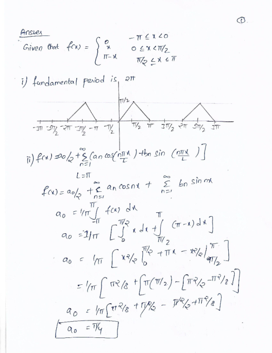 Given that fa)= 〉 c, fundamental pesiod is,om T/ 2-