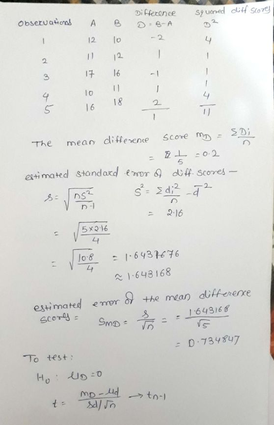 Sy uned dif Store Di fferonce Obseruaioal A D-8-A 2 11 12 2 17 16 - 1 1 1 4 1 8 2 16 SDi Score m= mean diference The LO2 esti