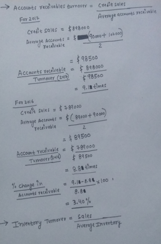 Accounts receivables turnover = credit sales For 2017 Average accounts receivable Credit sales = $898000 Average Accounts = $