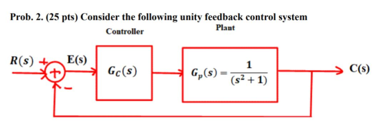Prob. 2. (25 pts) Consider the following unity feedback control system Controller Plant R(S) toE(s) Gc(s) C($) 52 + 1)