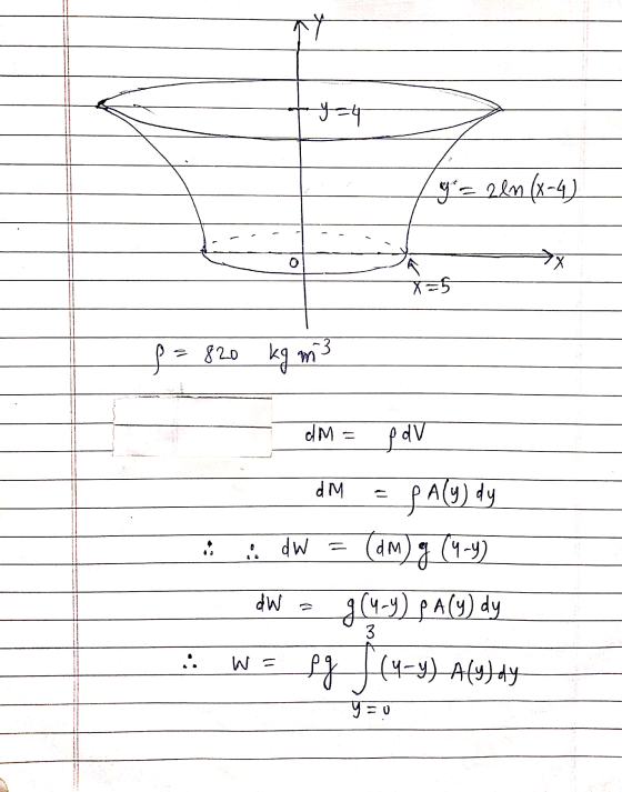 को 1-4 J= 22n (x-4) 7x X-5 P = 820 kyms om = pdV dM :. .. dW = PA(Y) 49 (M)7 (५-५) (५-५) PA(५) dy twa 3 : W = हो (५-५) A(s) l