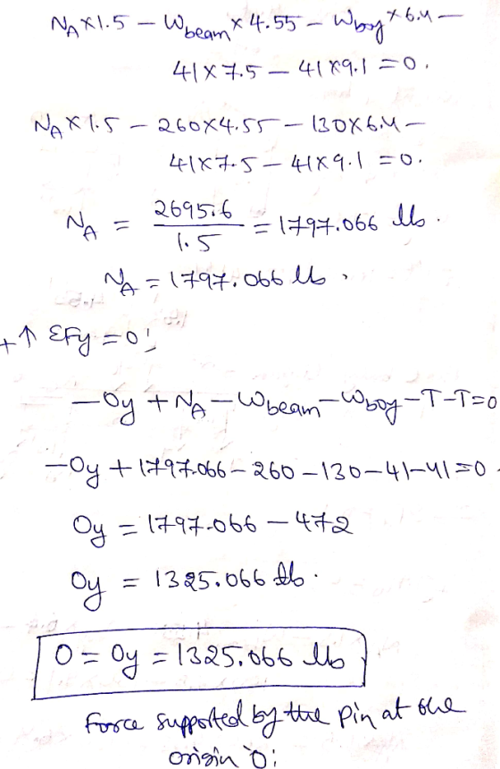 NAX1.5-W beam * 4.55 - Why tbl a 41x7.5–4149.1=0. NAX1.5-260x4.55-130x 6,4m 41875–4x9.1 =0. na = 269576 = 1497.066 lb. Y = 17
