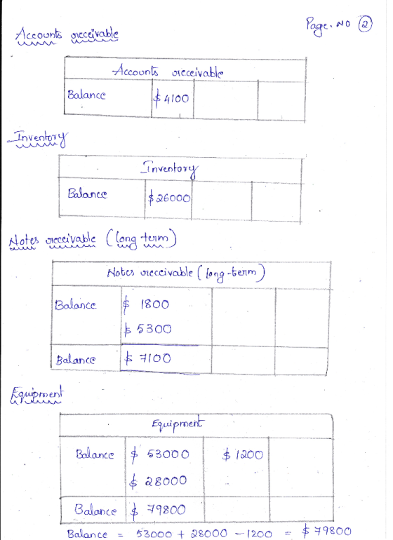 Poge. Accounts geceivable Accounts oicceivable Balance $4100 Inventory Inventory Balance $26000 term) Notes oecivable C lang