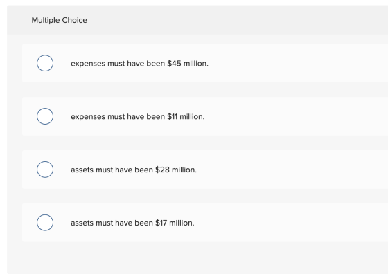Multiple Choice expenses must have been $45 million. expenses must have been $11 million. assets must have been $28 million.