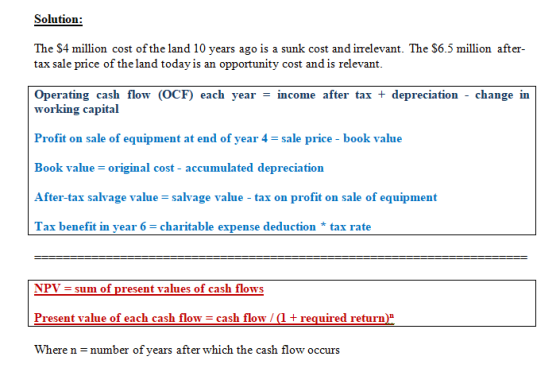 Solution: The $4 million cost of the land 10 years ago is a sunk cost and irrelevant. The $6.5 million after- tax sale price