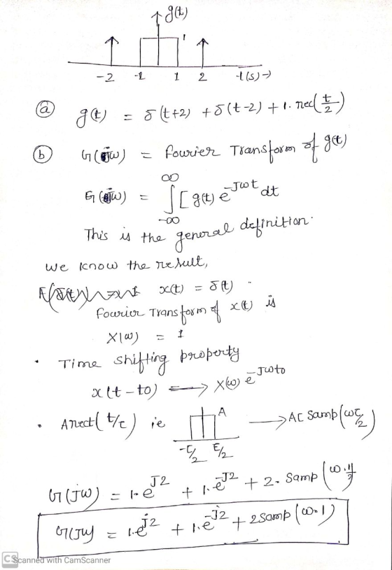 1 g (t) -2 1 2 -1 (s)- @ = 5(t+2) +5 (t-2) +1. red ) G G (W) = fourier Transform of gt) Jwt at G (W) = Sladjegut general defi