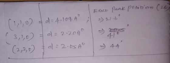 E Katt Peak posibo 2 (4020-4.109 4 3,1,0) 1-2-201 4-1 cE2.0sA 44