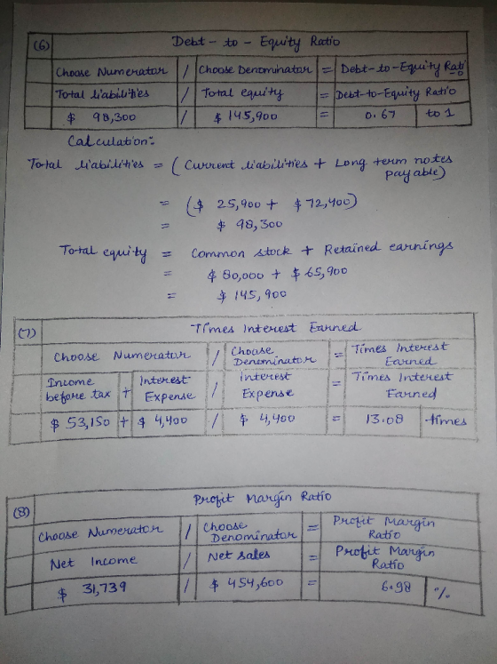 (6) Debt-to - Equity Ratio Choose Numerator / Choose Denominator Debt-to-Equity Rat! Total liabilithes Total equity = Debt-to