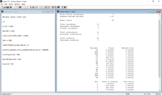 - O X Lingo 17.0 - Solution Report - Lingo1 File Edit Solver Window Help Lindo Model - Lingol DO Solution Report - Lingo1 Tot