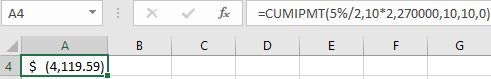 X fac =CUMIPMT(5%/2,10*2,270000 10,10,0) D E F G B C ДА 4 $ (4,119.59)!