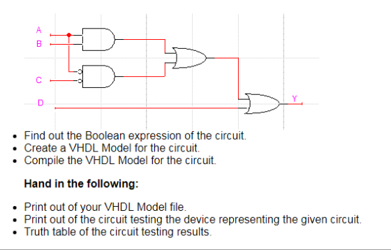 . Find out the Boolean expression of the circuit. . Create a VHDL Model for the circuit. Compile the VHDL Model for the circuit. Hand in the following: . Print out of your VHDL Model file . Print out of the circuit testing the device representing the given circuit. Truth table of the circuit testing results.