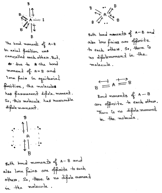 Balt MAS: a FB B Both bond momento of A-B and also lone fairs and offosite to each other. So, there is no dißalemoment in the