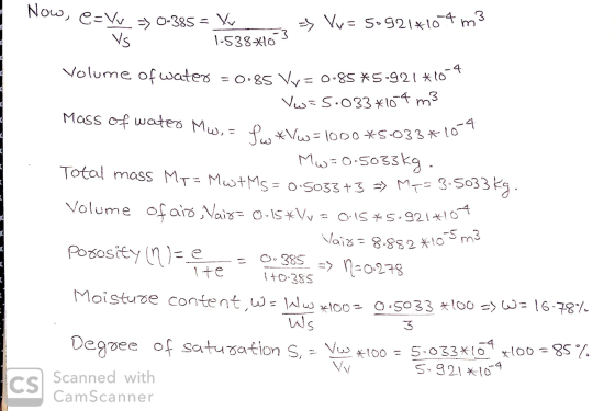 Now, e=Vv Vs 0-385 = Vv 1-538*10 => Vu=509214104 m² -3 Volume of water = 0.85 Vw = 0.85*5.921*10-4 Vw=5.033*104 m3 Mass of wa
