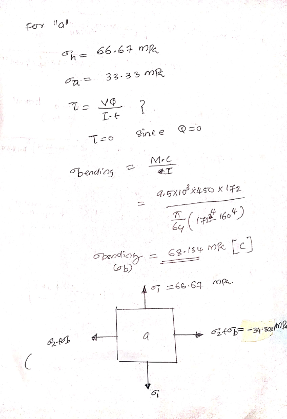 Forr all 1 On= 66.67 mpal a = 33.33 MP bir = 2 Int =0 sinee Iso Moc = bending AI 9,5X108*450 x172 2 5 ( 1726 1664) Obending