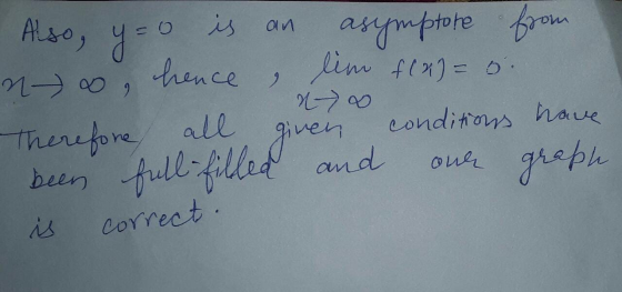 is an Also, y=0 hence , ^ , Therefore, asymptore from lim f(x)=0 no conditions have our graph all 01 given been full filled a