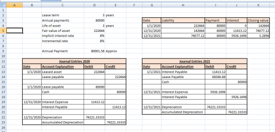 A B D E F G H K 1 2 3 4 Lease term Annual payments Life of asset Fair value of asset Implicit interest rate Incremental rate