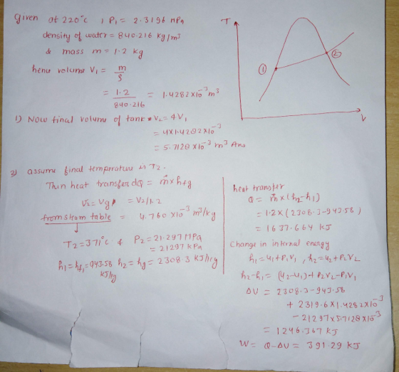 giren at 220°c IP,= 2.3196 MPa density of water = 840.216 kg / m3 & mass m= 1.2 kg henu volume Vi= m = 1.2 = 1.4282X10 m3 840