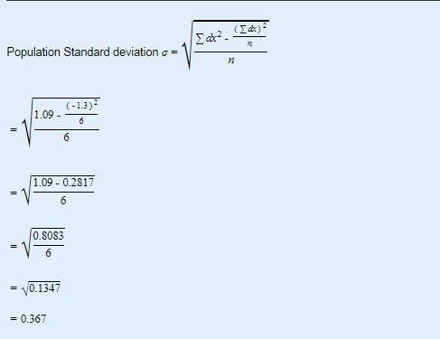 (Σα): Σα. Population Standard deviation = (-1.3) 1.09. 6 6 1.09 - 0.2817 6 0.8083 6 - 0.1347 = 0.367