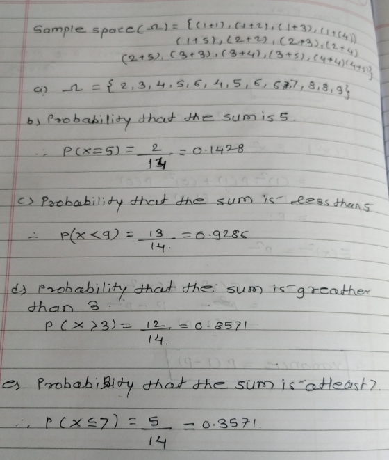 Sample space.cn.)= [(1+リエ(4 tL) ccC tci.ca+3,t 5C44 c1 2,3, 5,6,45,S,627, 8,8,9 Paob ability d s dhaen probability chat the e