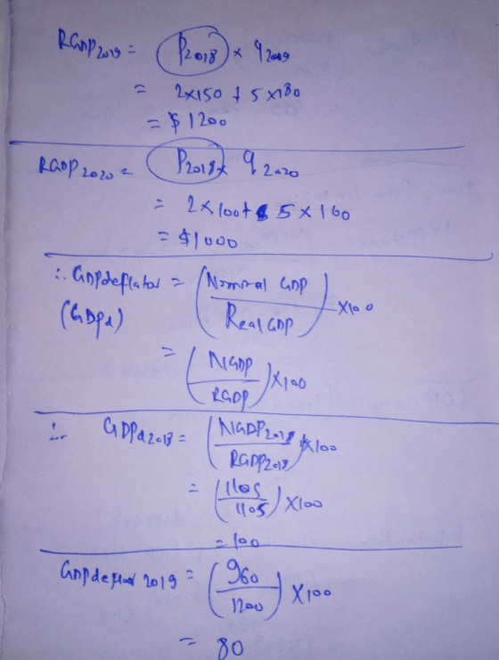 Rampons 2018 x 12000 - 2x150 15x180 = $1200 Rapp 2002 2018 9 2010 - 2x loot & 5x160 = $1000 2. Anpdeflator = Nominal Gap (GDP