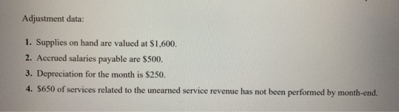 Adjustment data: 1. Supplies on hand are valued at $1,600. 2. Accrued salaries payable are $500. 3. Depreciation for the mont