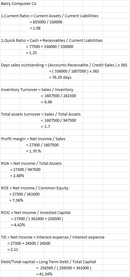 Barry Computer Co Current Assets/ Current Liabilities -655000 / 330000 1.Current Ratio 1.98 2.Quick Ratio Cash Receivables/Cu