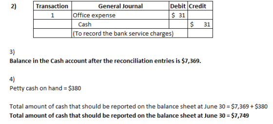 Transaction $ 31 General Journal Debit Credit Office expense Cash $ 31 (To record the bank service charges) Balance in the Ca