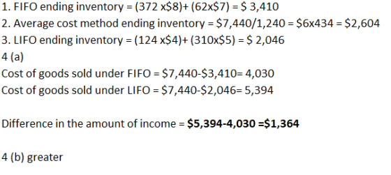 1. FIFO ending inventory = (372 x$8)+(62x$ 7) = $ 3,410 2. Average cost method ending inventory = $7,440/1,240 = $6x434 = $2,