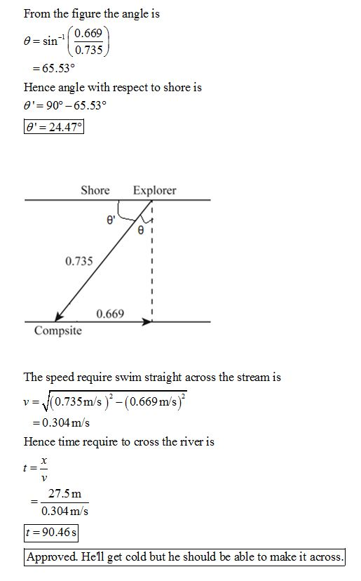From the figure the angle is o- sin 10.669 θ = Sin 0.735) 65.53 Hence angle with respect to shore is 90-65.53 0 = 24.470 S