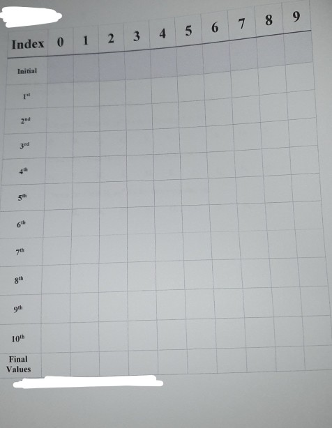 6 7 8 3 4 5 9 2 Index 0 1 Initial 10% Final Values