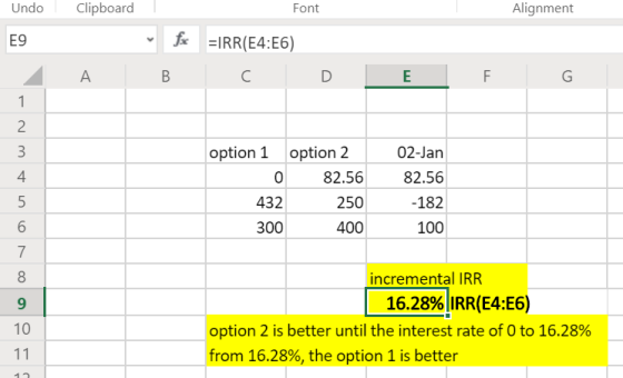 Undo Clipboard Font Alignment E9 fx EIRR(E4:56) C A B D E F G FNM to 000F option 1 option 2 82.56 432 250 300 400 02-Jan 82.5
