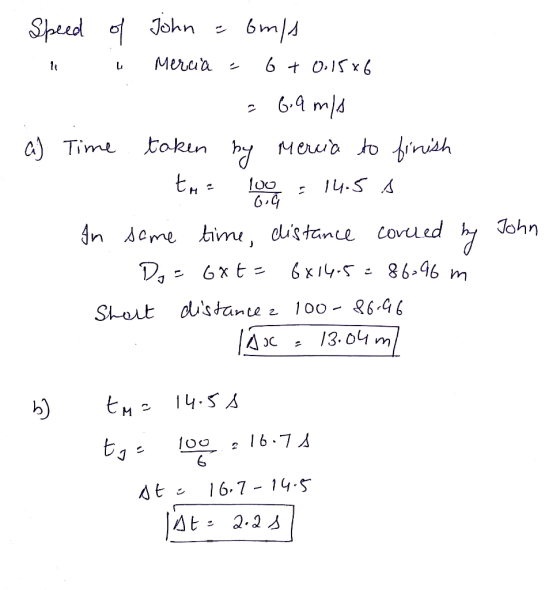 - Speed of John = omla 1 u Merca - 6 + 0,15x6 6,9 mis . a) Time taken by Mercia to finish the love - 14.5 s In same time, dis