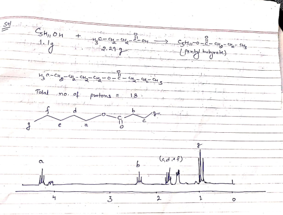 Сѕн, би — сені-o-z– си - см, - сч, pentyl butyrate.) ------ * —ң,с- си, – не – он 5. - 2, 29- - - - но-с»,-, - см, - см, -o —