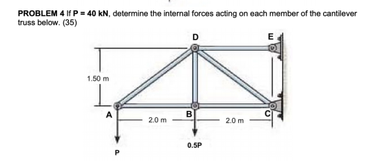 PROBLEM 4 If P = 40 kN, determine the internal forces acting on each member of the cantilever truss below. (35) D E 1.50 m A