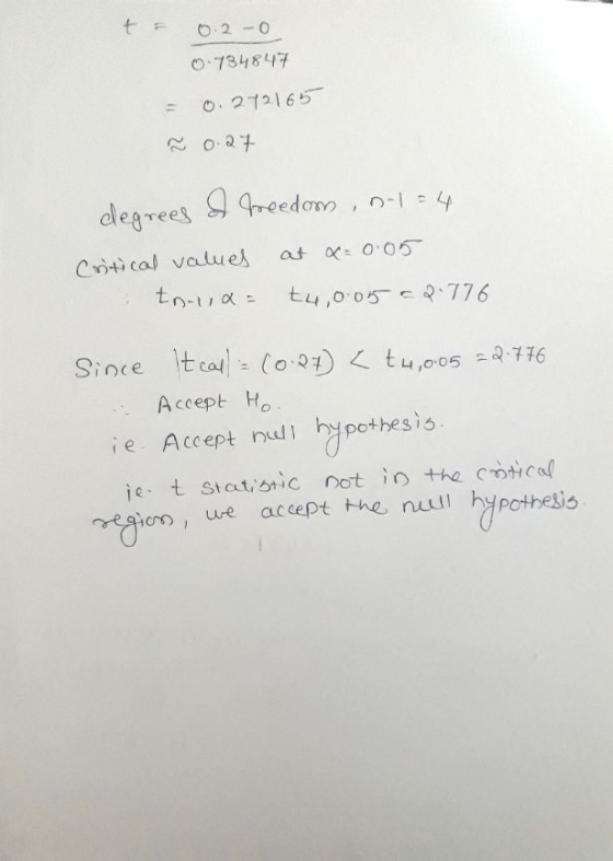 O2-0 O-734847 O272165 o.27 arop at 0.05 degrees -14 Citical values to-a tu,o 05 776 Since tcal (o2)tu,o05 776 Accept Ho ie Ac