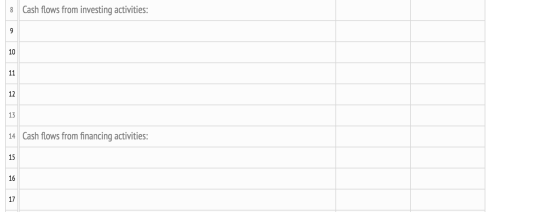 8 Cash flows from investing activities: 14 Cash flows from financing activities: