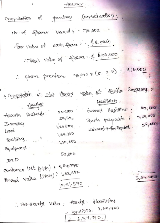 i ninsider computation of purchase Consicuation No.of Thamer besued: 76,000, ... foar value of each thare & treach Tofal vake