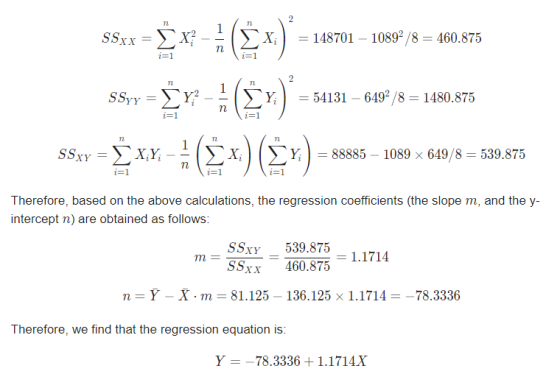58xx = x + ( x ) = 16701 – 1984/8 – 6.575 $$y = -(3x) = 54131 – 6497/8 = 1480.575 58x = $x*-+ (**) () = -485 – 1050 2 640/8 =