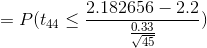 = P(+44 2.182656 – 2.2 0.33 V45