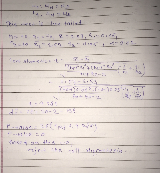 Hor MN =D Hai MN & MD This test is two tailed. DE 70, 12270, 2757, 5,-0.06 D2270 = 2,53, 52 = .0105 1 f = 0.02 ( a test stati