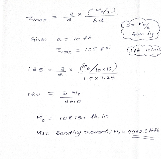 (Mola) 3 x . Emax 3 6d G= Mola from fig Given 10 ft Imax 125 psi ft = 12 incha 125 3 x 2 (N70 /10x12) 1.5x 7.25 125 3 Ma 2 Gl