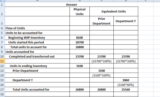Answer Physical Units Equivalent Units Prior Department Department 8100 18700 26800 4 Flow of Units 5 Units to be accounted f
