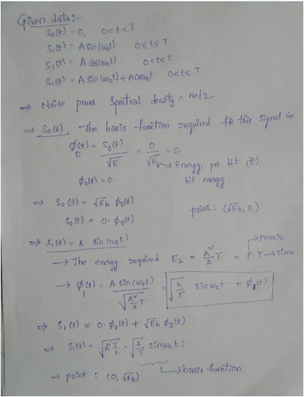 iven data E VC Poce㈨ -point : to,m) L→ bars-funtion