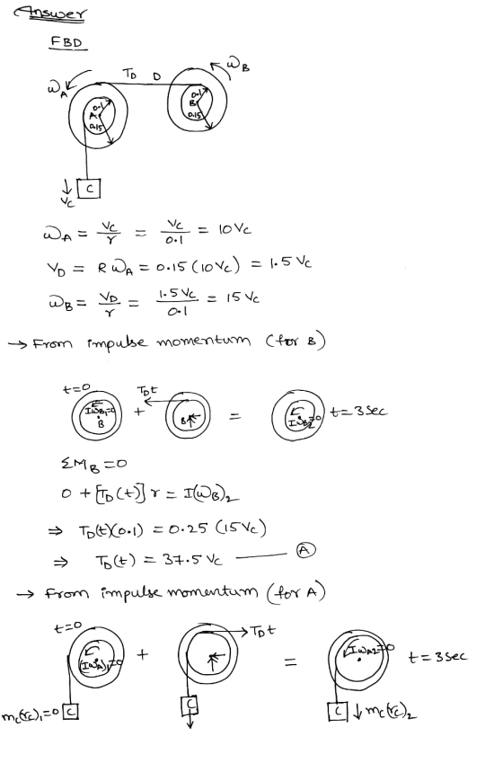 Answer FBD To D 0.15 als - VC 0.1 WAVE = 10 Vc Yo = RWA = 0.15(10Vc) = 1.5Vc 1.5Vc WB = VD = 15V > From impulse momentum (for