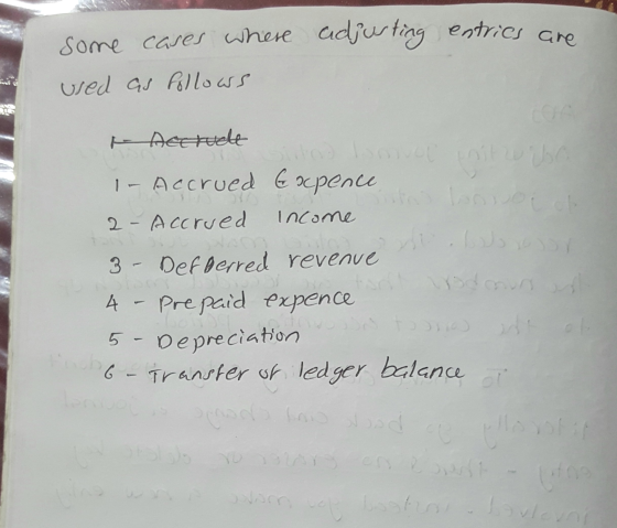 some cases where adjusting entries are used as follows Income - Accruat in Accrued Expence 2- Accrued 3 - Der berred revenue