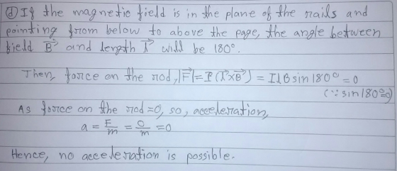 I the wag ne tie el i i he plane of the Tails and om below to absve th e page,the angle eld B and lo sin180 As on the Iod ,so