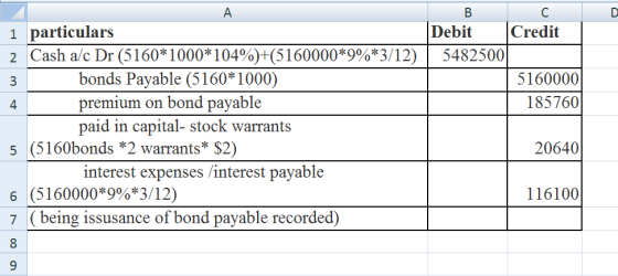 A Bc 1 particulars Debit Credit 2 Cash a/c Dr (5160*1000*104%)+(5160000*9%*3/12) 5482500 bonds Payable (5160*1000) 5160000 4