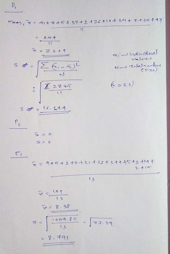 Mean, x = 41+ sint 37 + 2 + 26 + 104 34+ 7 +358 49 254 u - 23.09 اعسهره ناهار راه s # - N values ertal number csize) 172885 f
