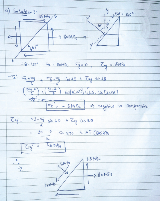 40ths = 1350 a) Solution: y 45 MiB 45 I 80 MPa & 945 ca --0- 135°, 5 = 80 MPa, cy=o, Zug = 145 MPa - X² Exty gay Cos 20 + Tag